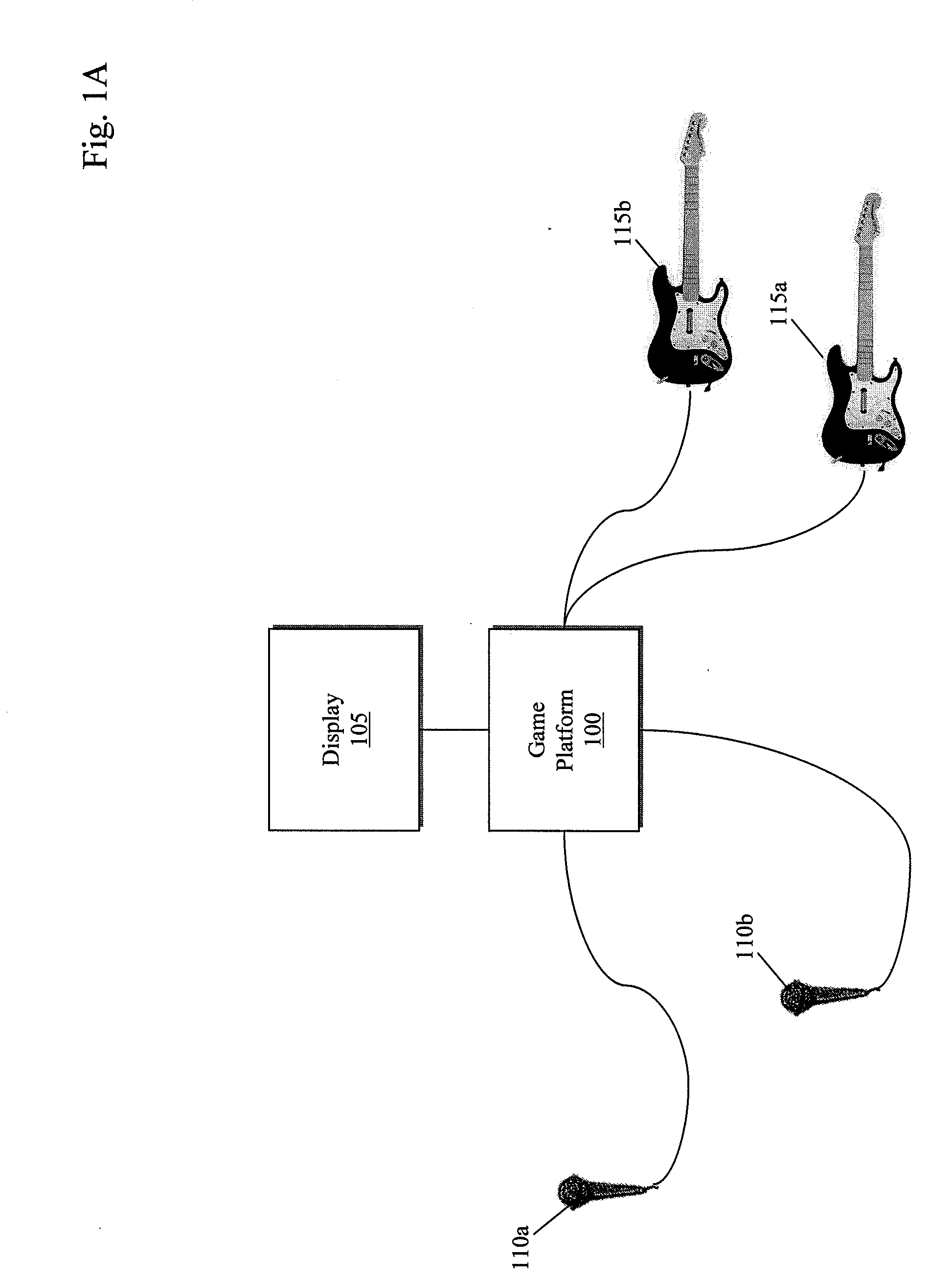 Scoring a Musical Performance Involving Multiple Parts