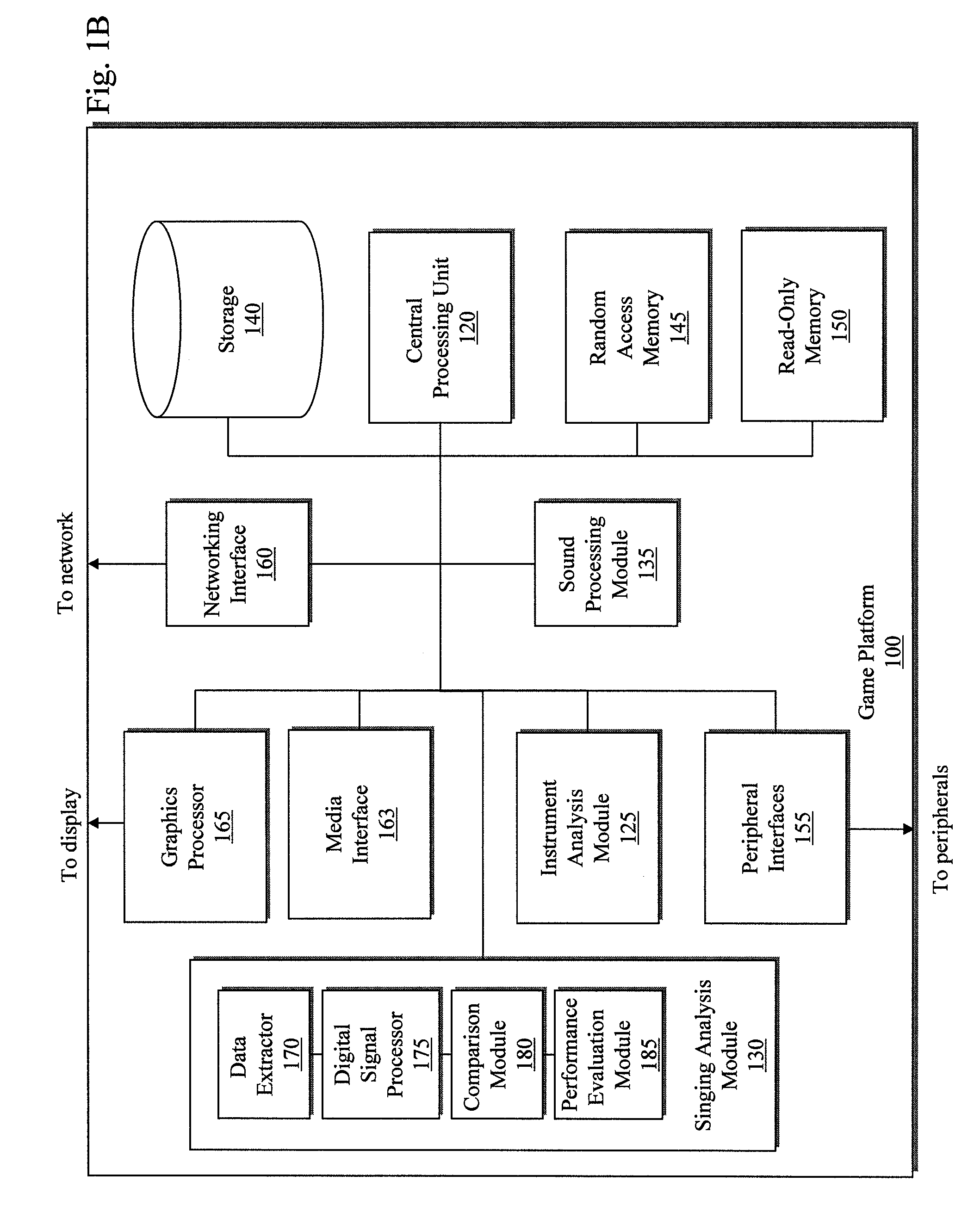 Scoring a Musical Performance Involving Multiple Parts