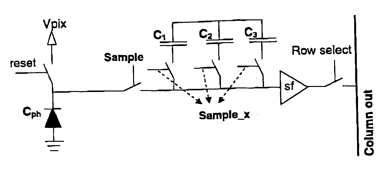 Method and pixel for performing correlated double sampling