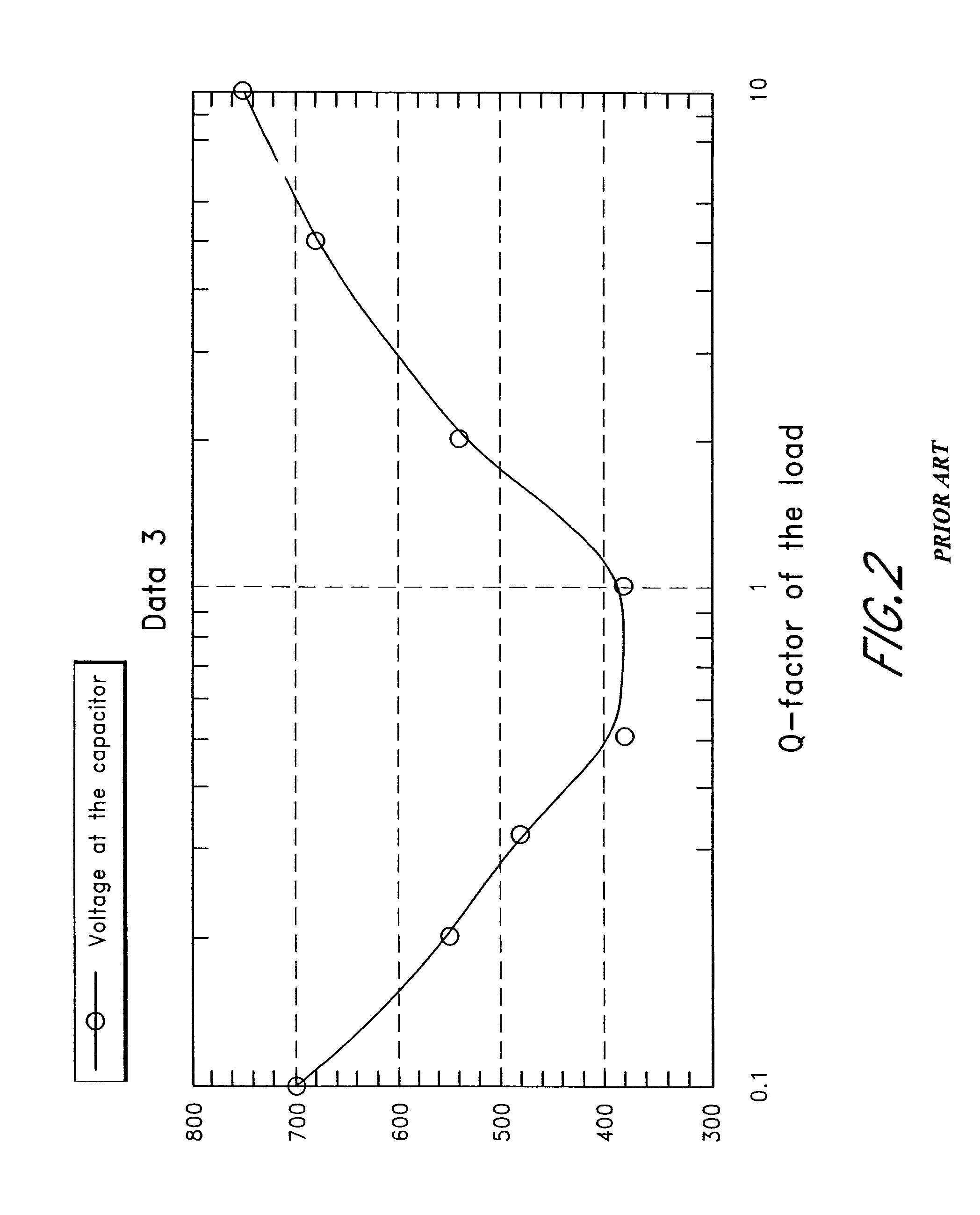 Solid-state microsecond capacitance charger for high voltage and pulsed power