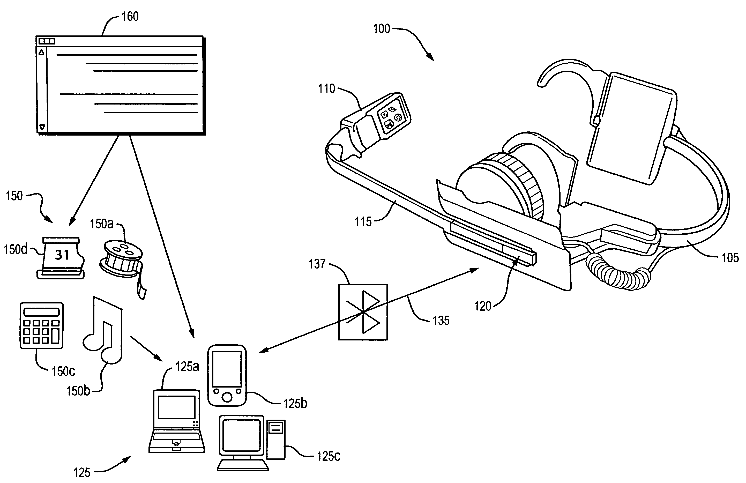 Mobile wireless display software platform for controlling other systems and devices