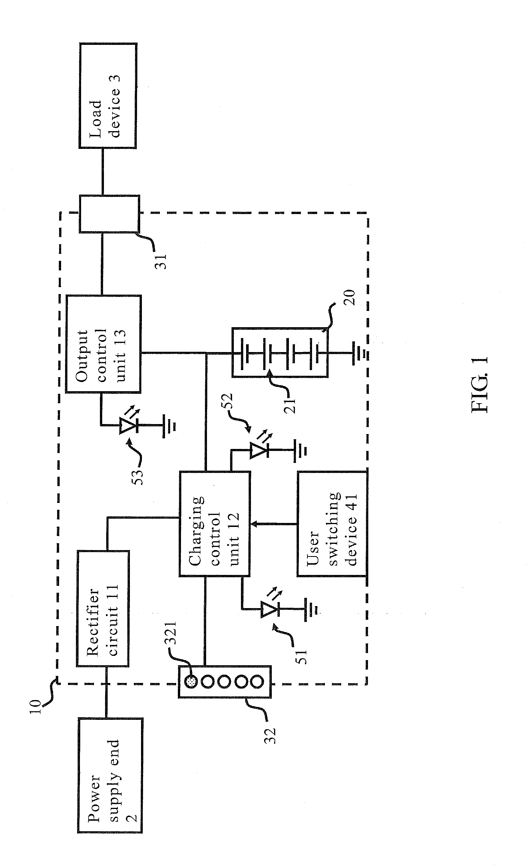 Mobile power supply device and power supply system thereof