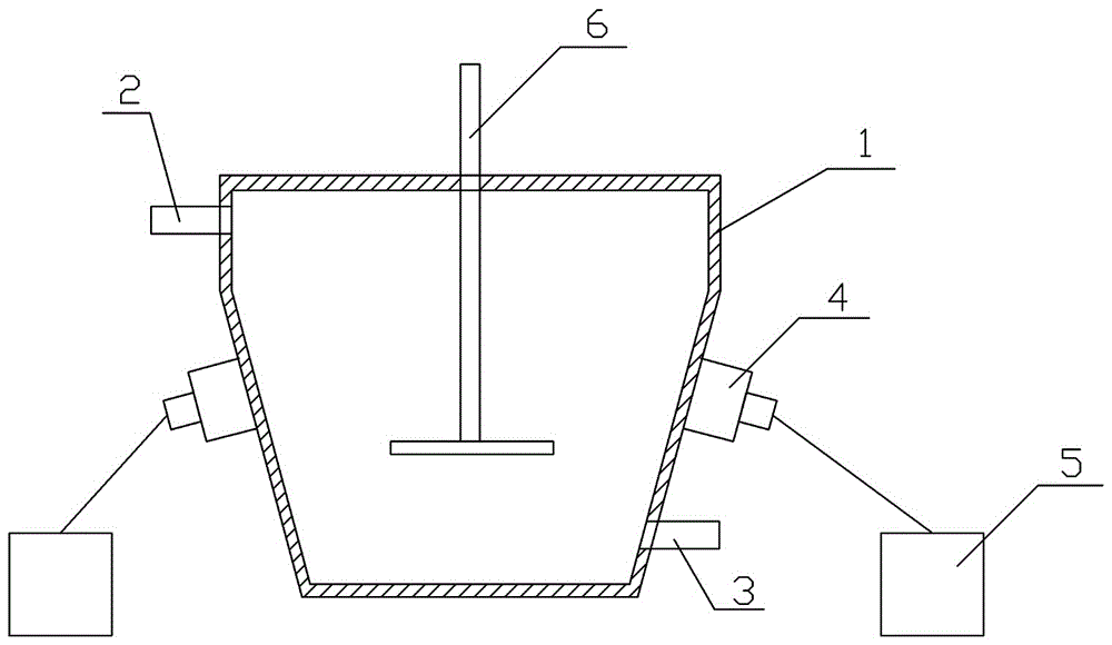 Processing device and processing method of high-iron silicon carbide micropowder