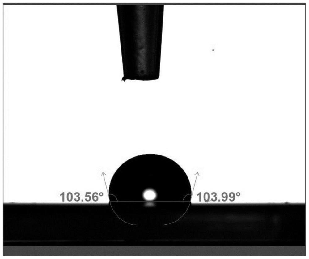 Water-based composite latex applied to preparation of hydrophobic aluminum foil and synthesis process of water-based composite latex