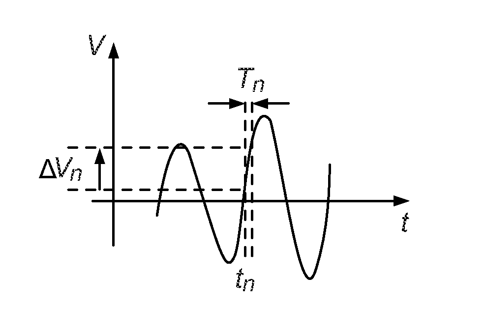 Transmitting Wideband Signals Through an Electrically Small Antenna Using Antenna Modulation