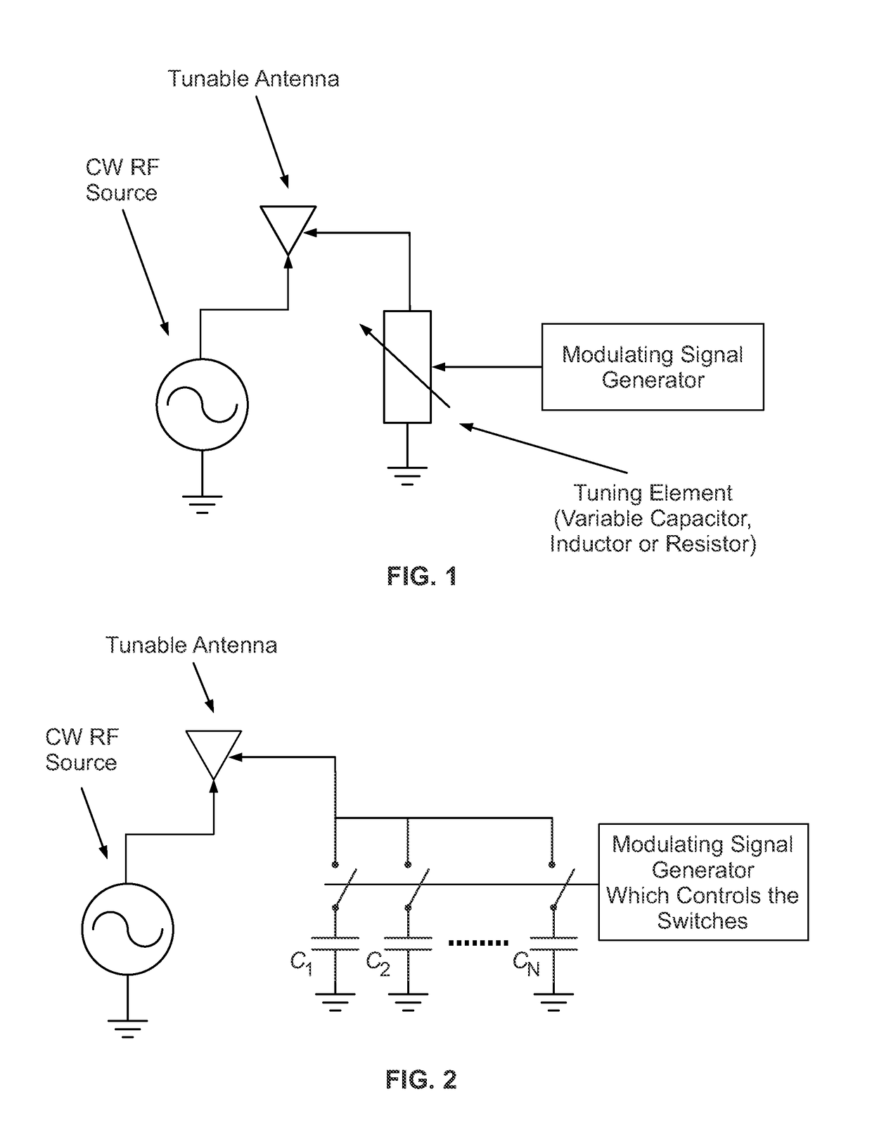 Transmitting Wideband Signals Through an Electrically Small Antenna Using Antenna Modulation