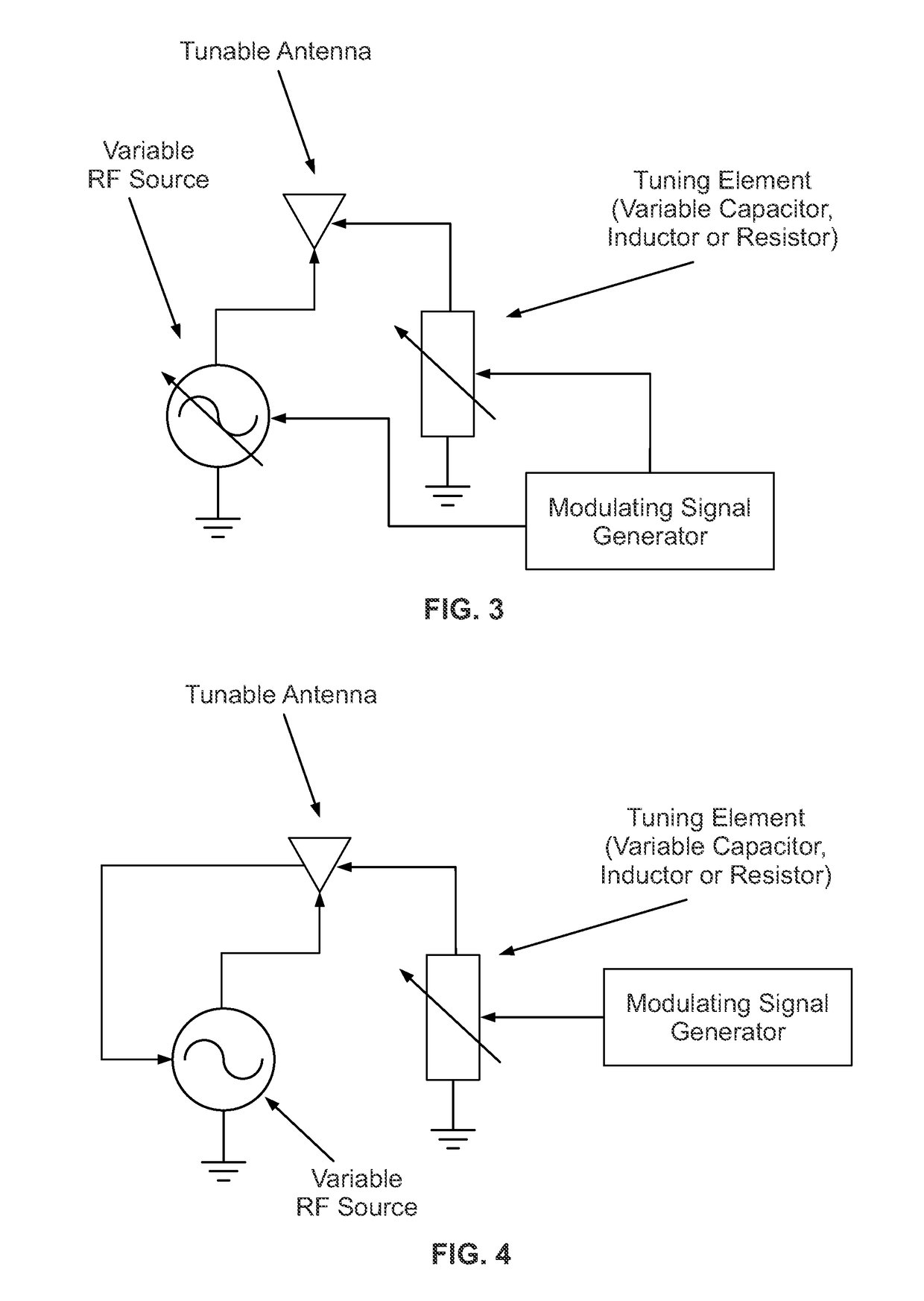 Transmitting Wideband Signals Through an Electrically Small Antenna Using Antenna Modulation