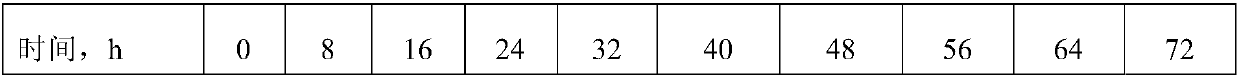 Sand-preventing working fluid and preparation method thereof