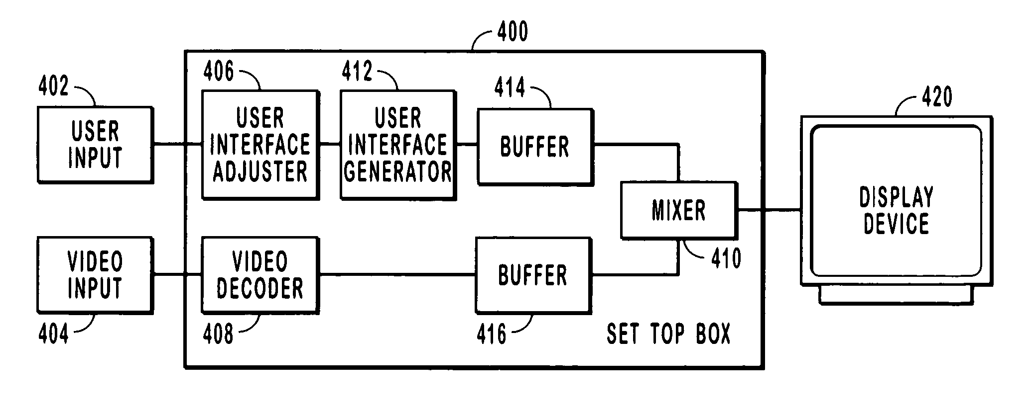 Systems and methods for a dimmable user interface