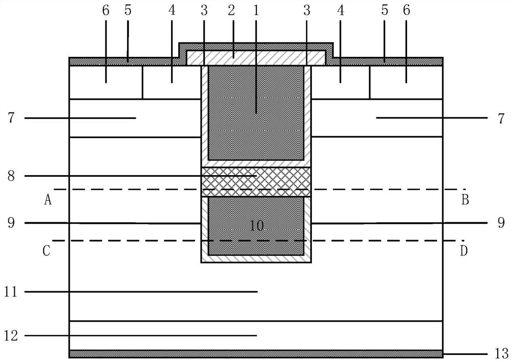 A kind of SIC trench gate power MOSFET device and its preparation method