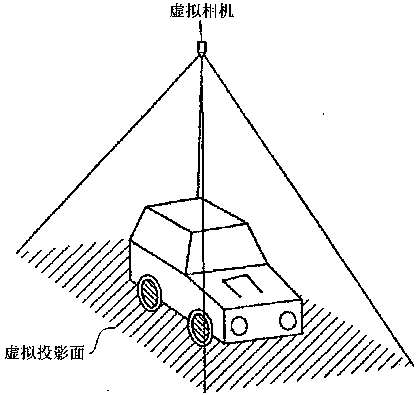 New method for generating vehicle-mounted driving assisting image