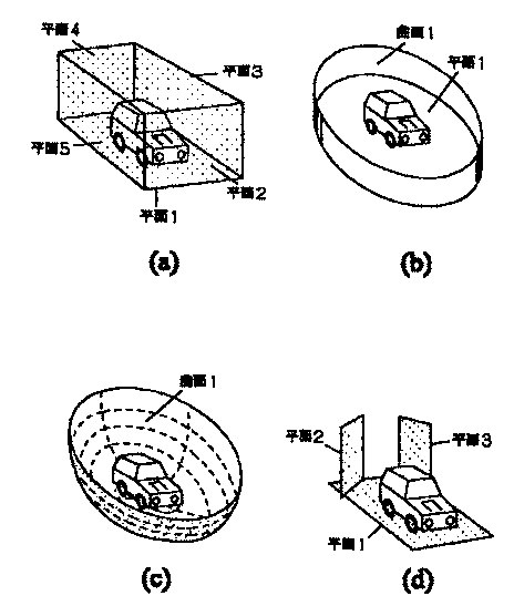 New method for generating vehicle-mounted driving assisting image