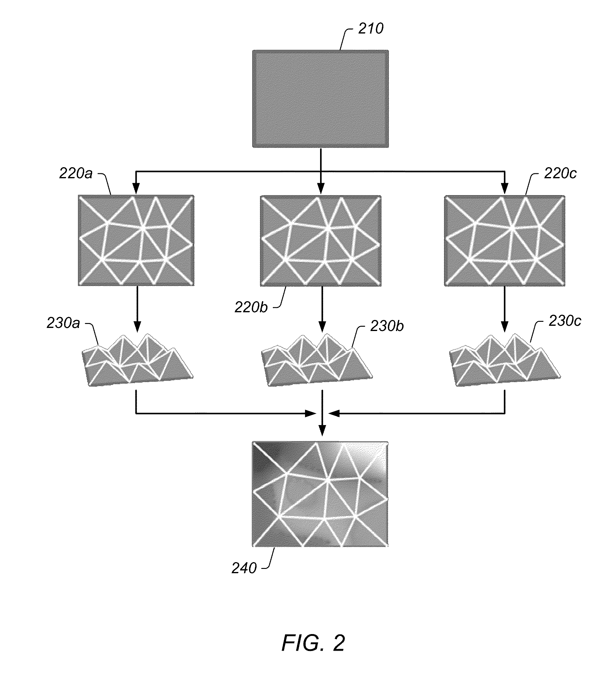 System and Method for Scalable Rendering of Diffusion Curves