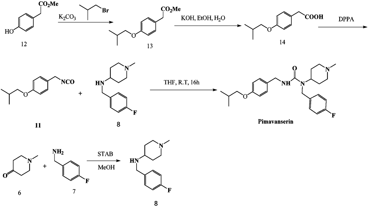 Pimavanserin intermediate and preparation method of pimavanserin