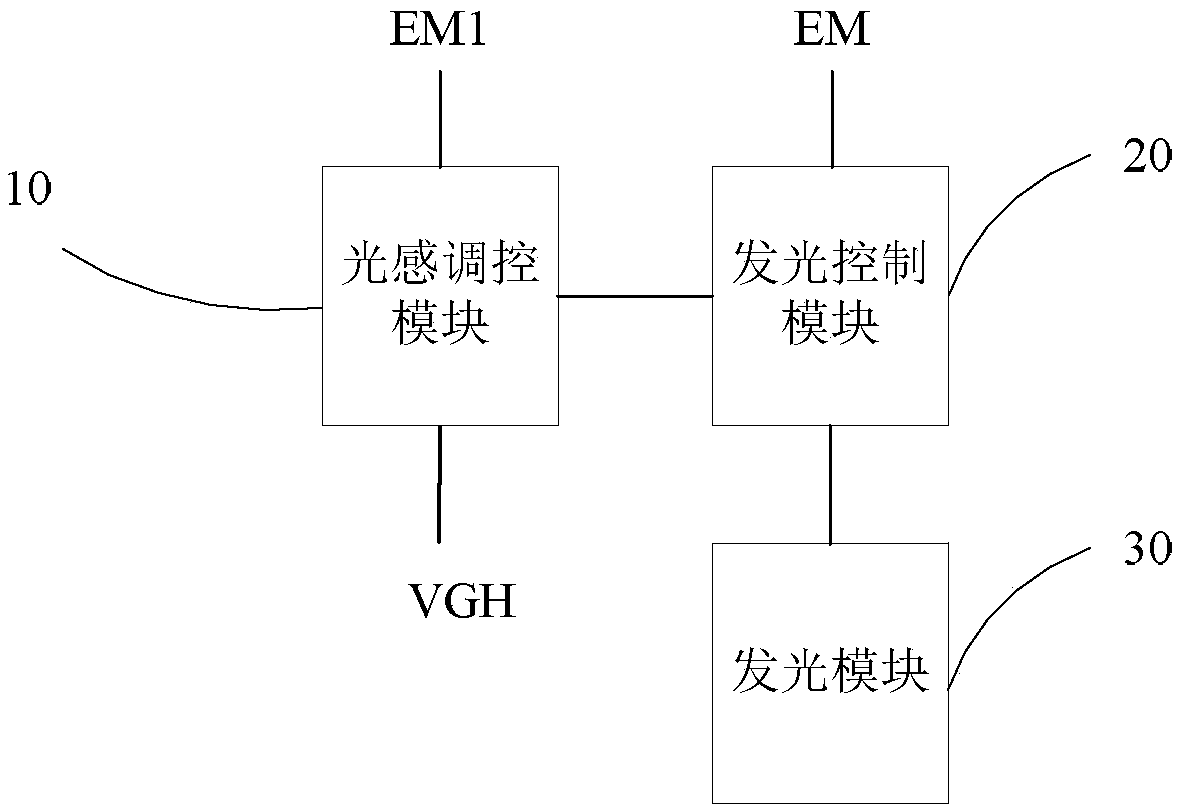 A pixel circuit, its driving method, and a display device