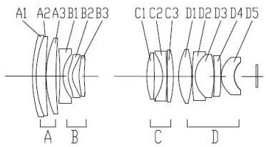 Full-color 4K ultra-high-definition zoom optical system