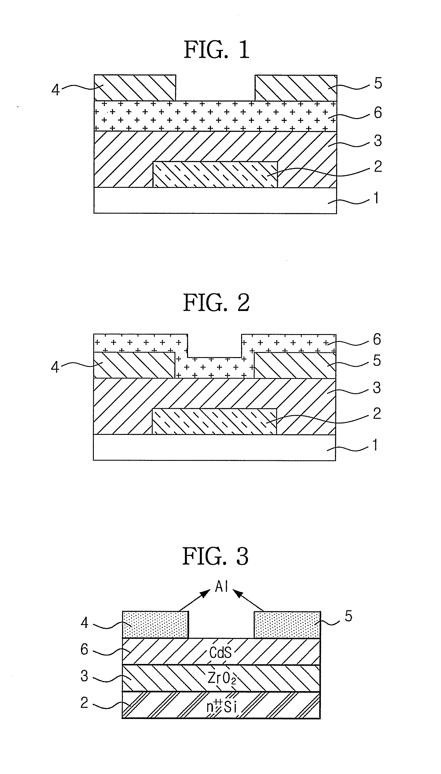 Composition for dielectric thin film, metal oxide dielectric thin film using the same and preparation method thereof