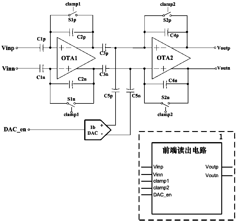 X-ray CCD reading system based on discrete time incremental model sigma delta ADC