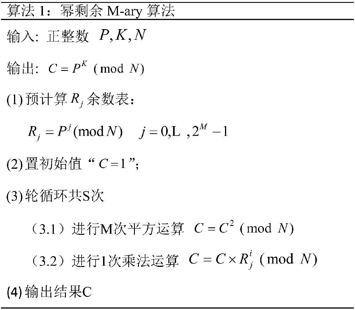 Modular multiplication remainder input side channel attack for m-ary of rsa