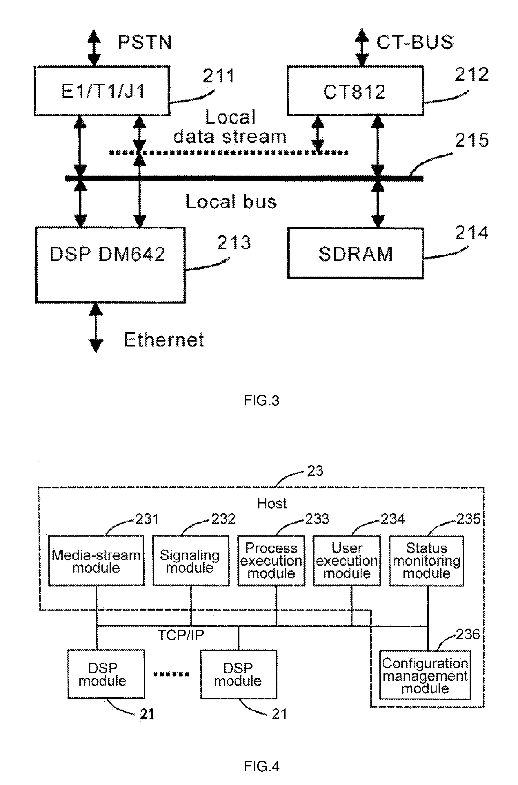 Approach and System for Process Execution of an Integrated Telecom Platform