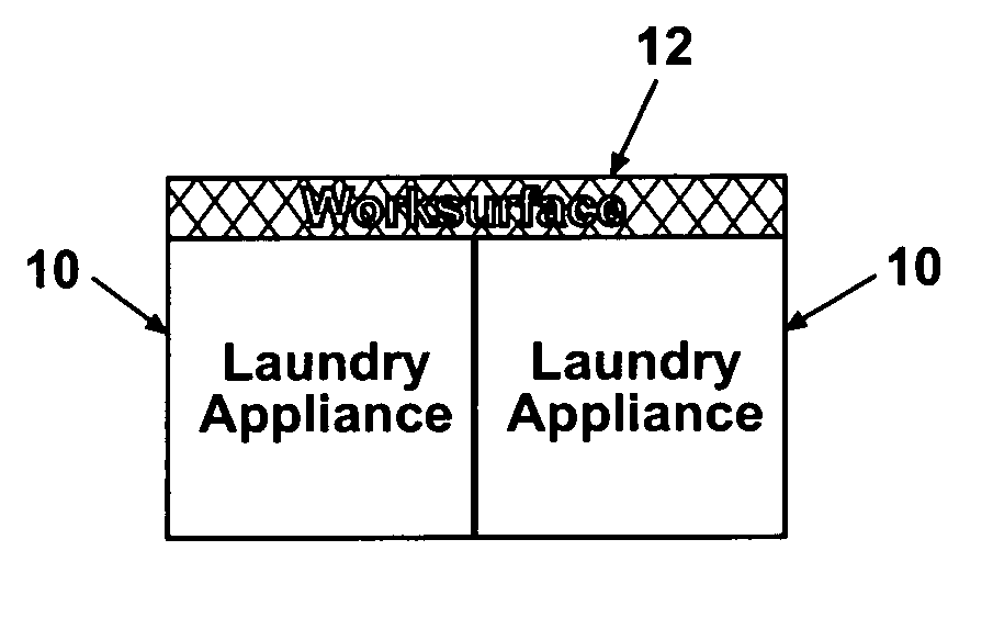 Modular laundry system with work surface