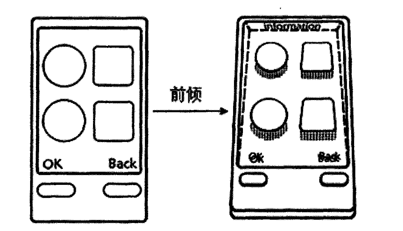 Display mode of mobile terminal supporting 3D (3-Dimensional) visual effect