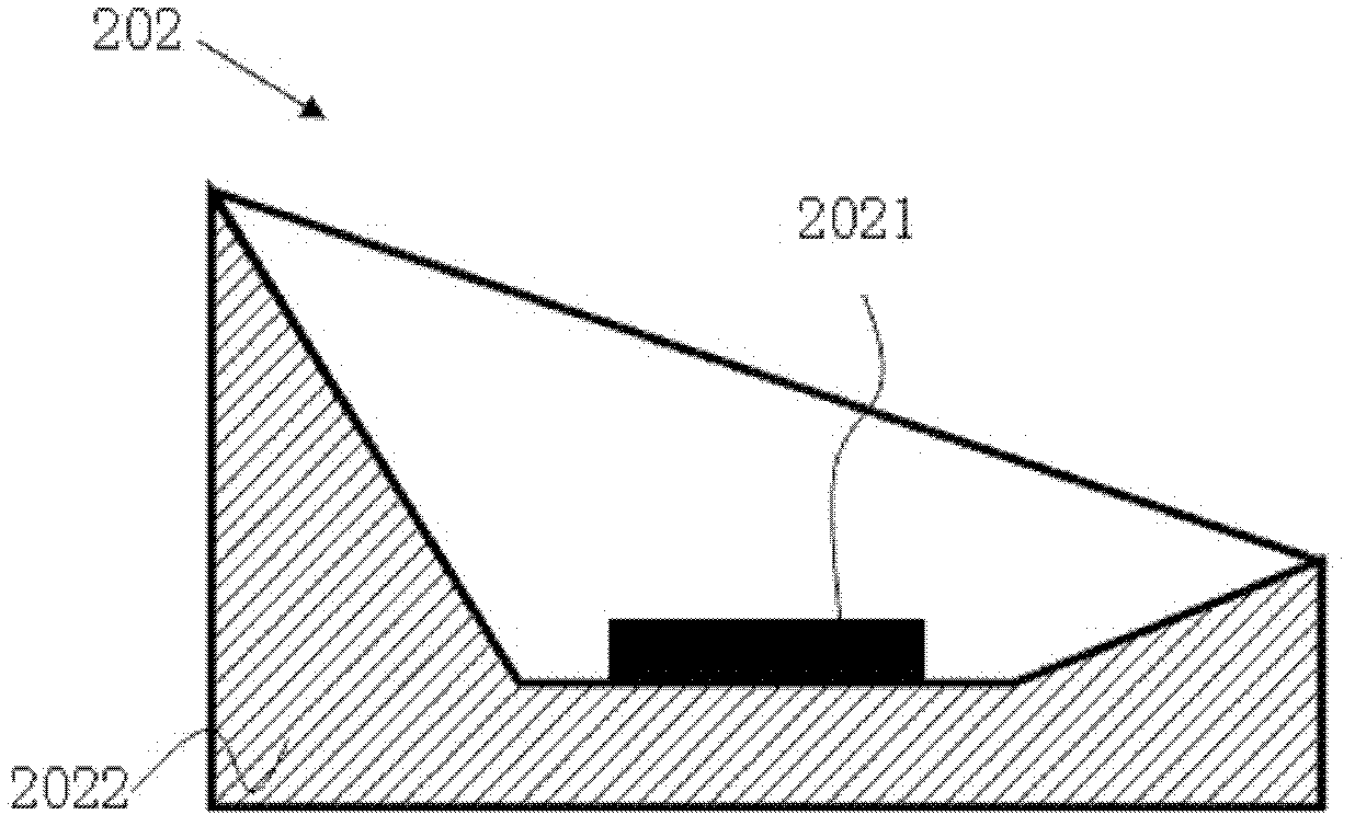 Backlight module and liquid crystal display device