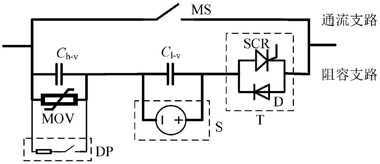 Active resistance-capacitance type direct current limiter based on double-capacitor oscillation and control method