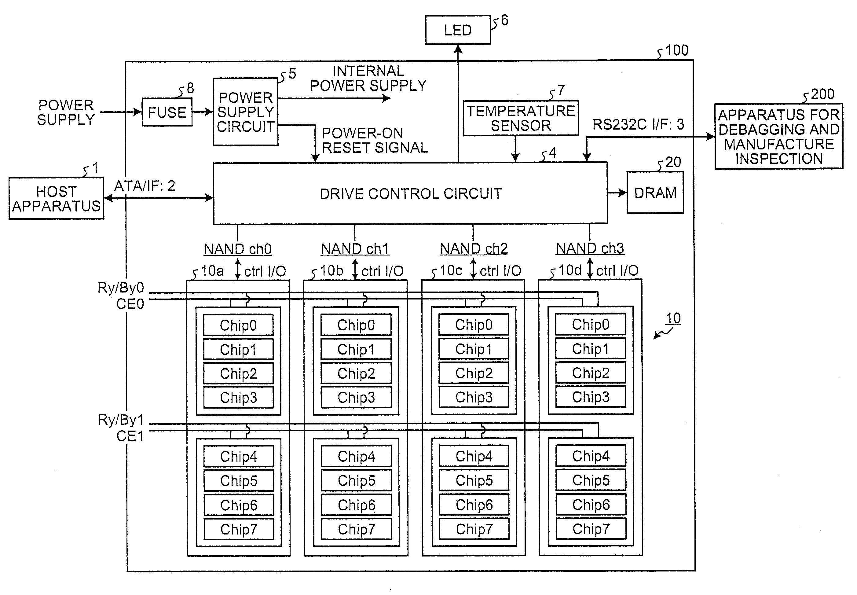 Memory system