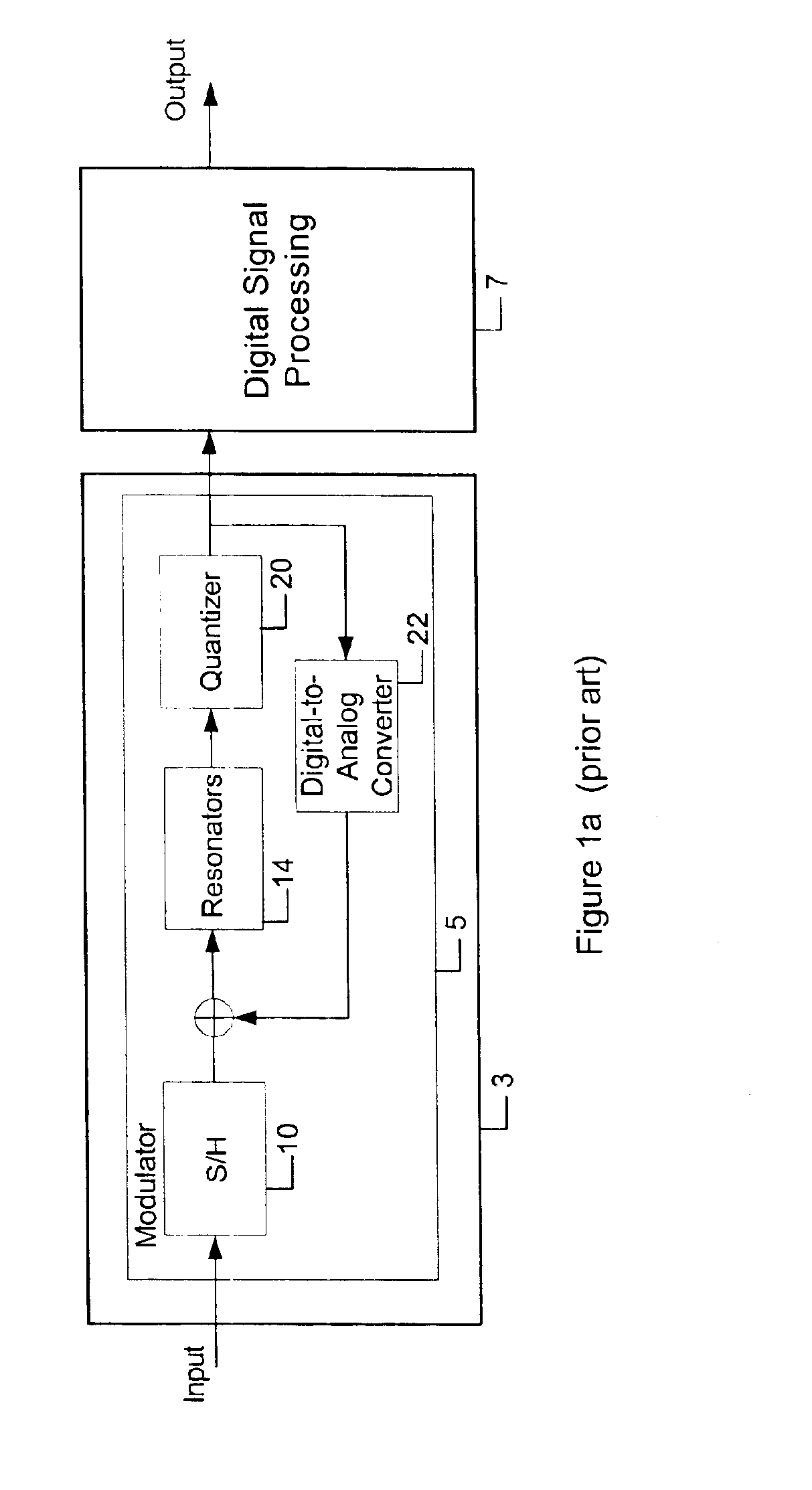 Low distortion band-pass analog to digital converter with feed forward