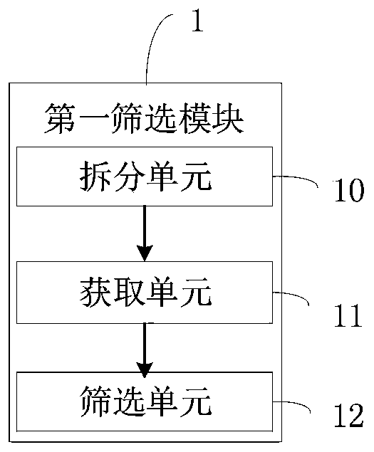 Method, device, computer equipment and storage medium for obtaining example triples