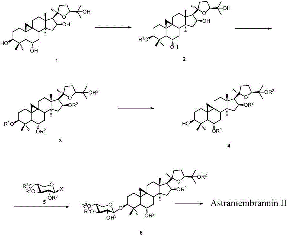 Astramembrannin II synthesis method