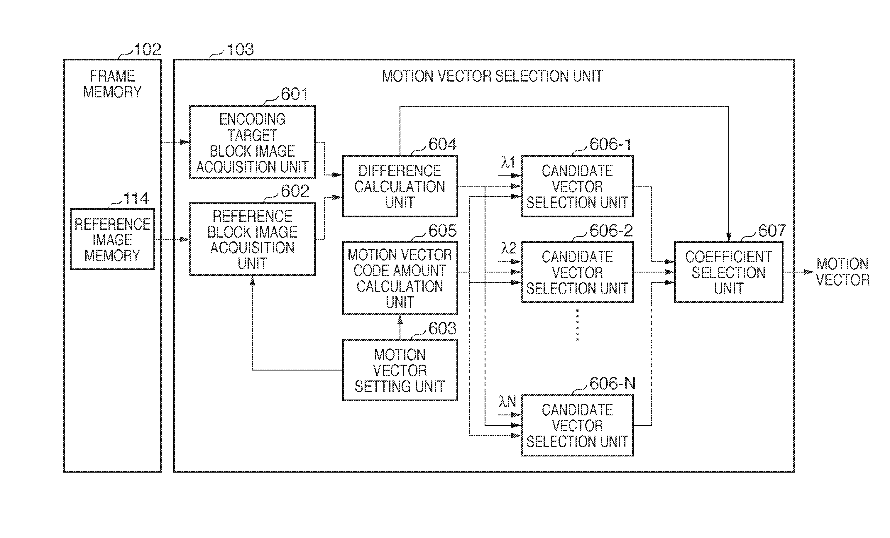 Moving image encoding apparatus and method of controlling the same