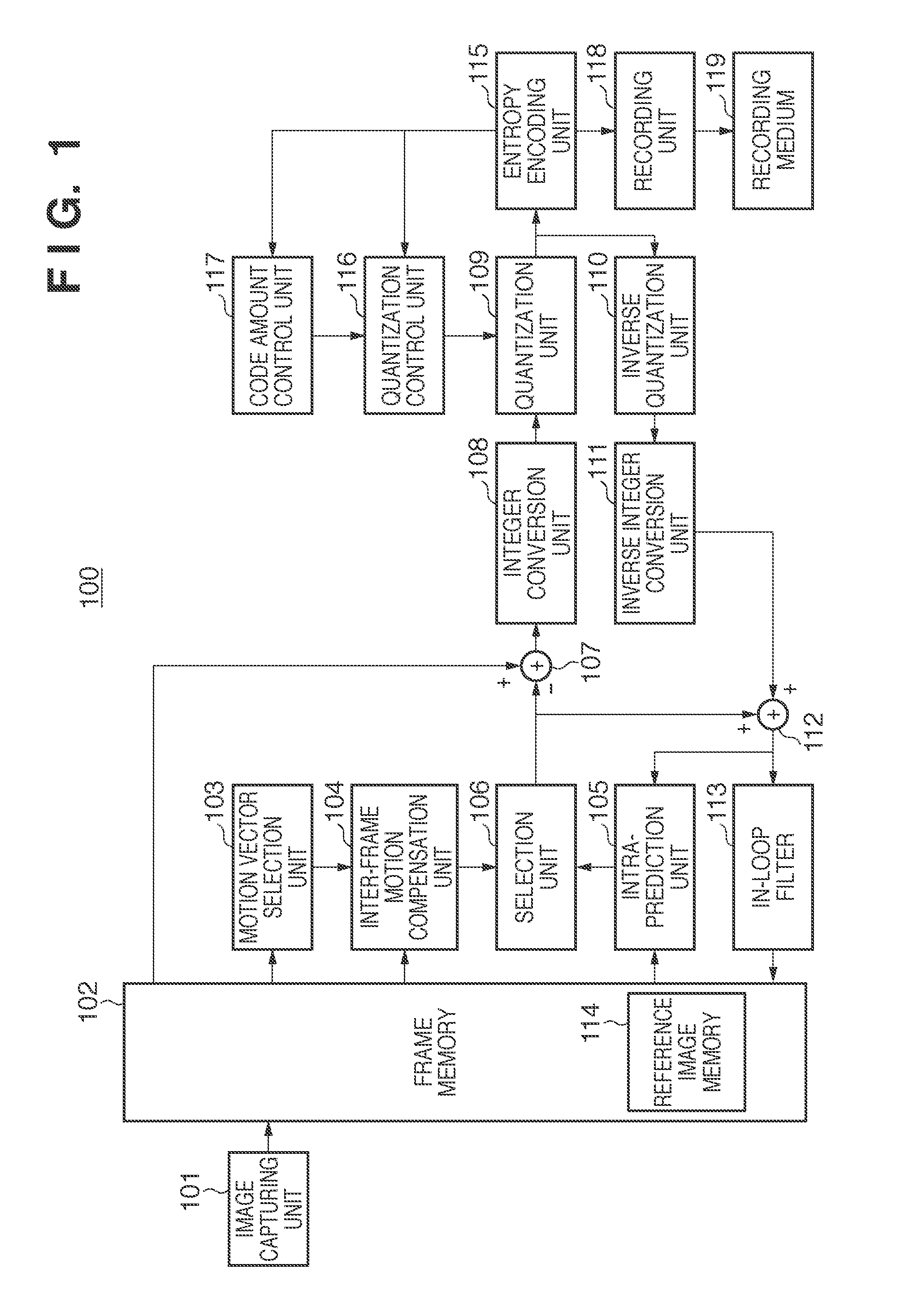 Moving image encoding apparatus and method of controlling the same