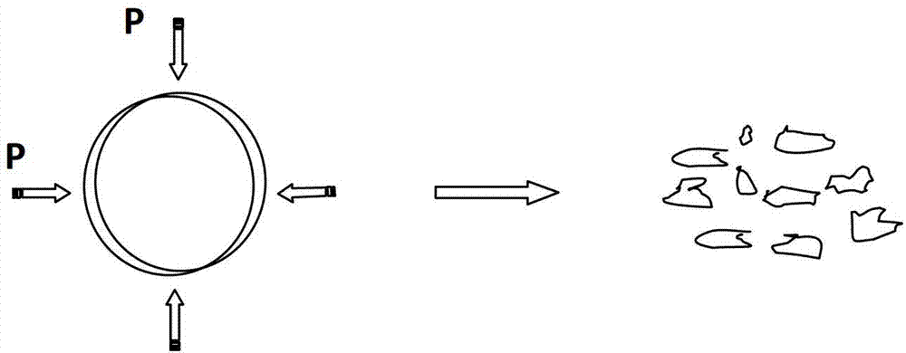 Method for preparing anisotropic NdFeB magnetic powder by directional crushing of thermally deformable magnets