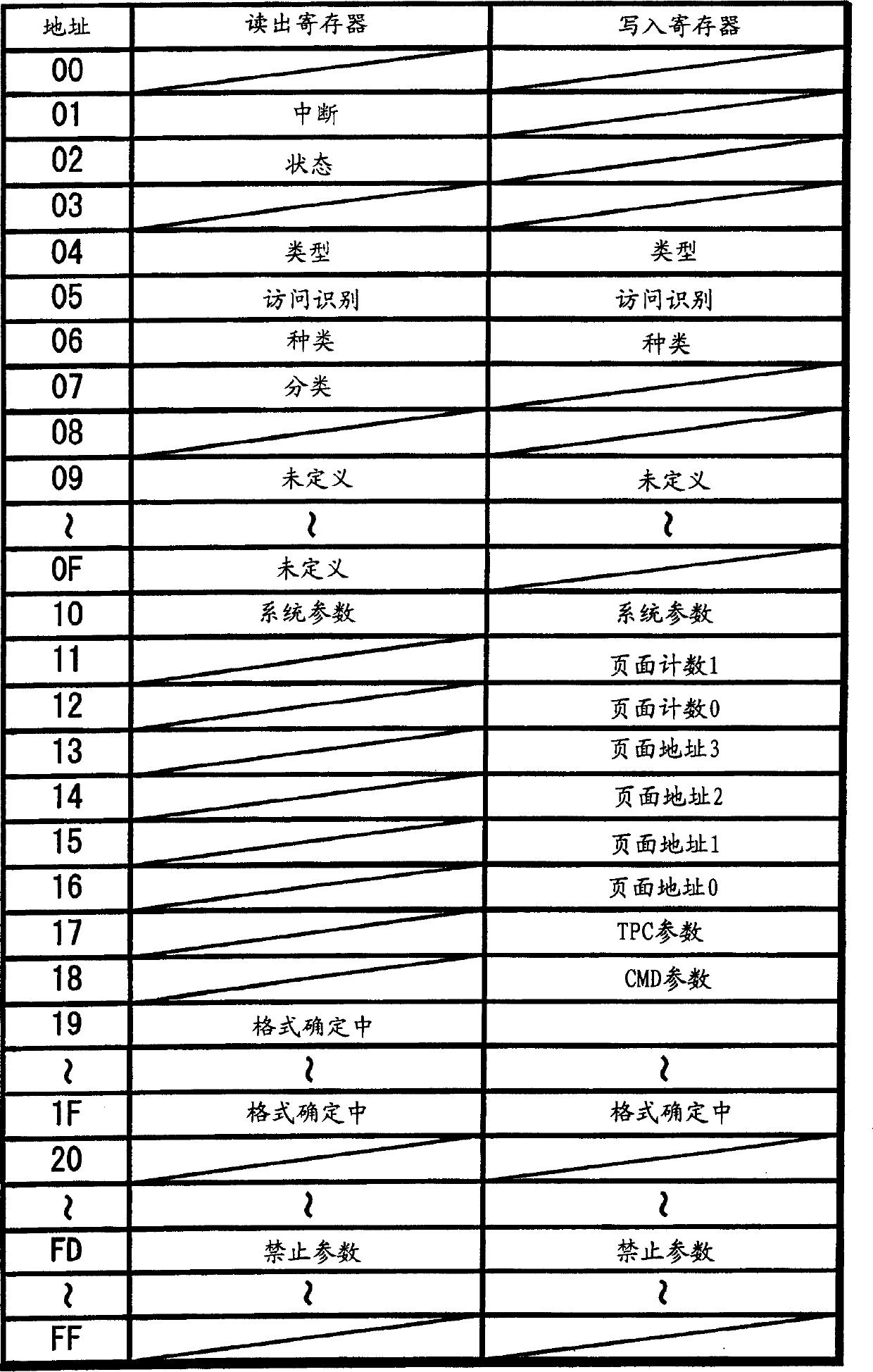 Electronic apparatus, information processing apparatus, adapter apparatus, and information exchange system