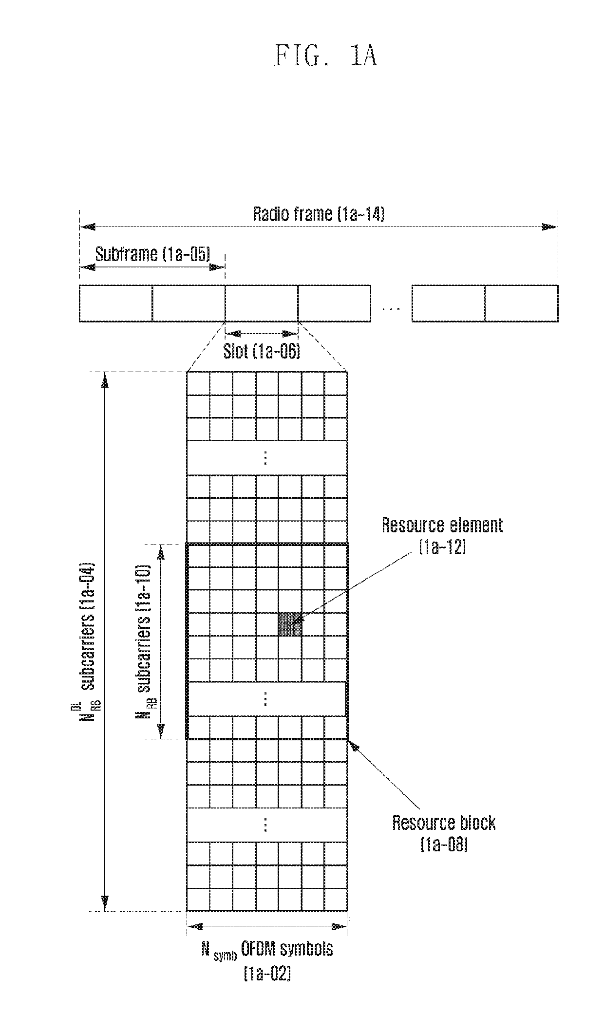 Method and device for transmitting data in wireless cellular communication system