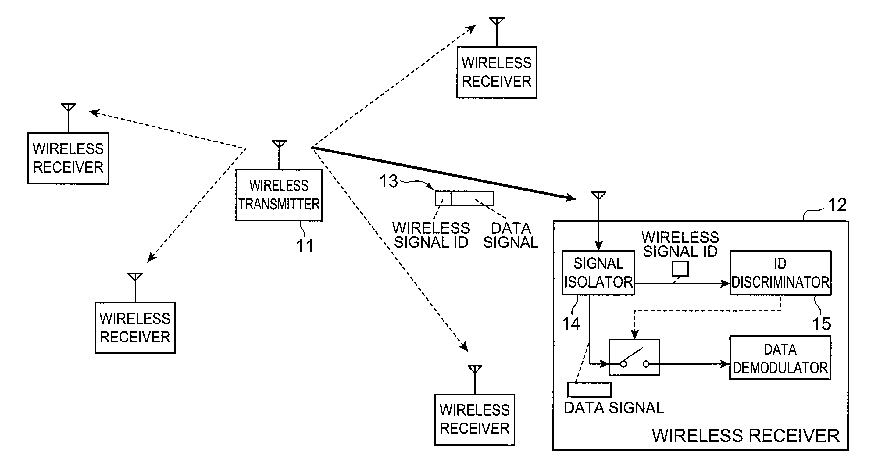 Wireless transmitter, wireless receiver, wireless communication system, and wireless signal control method