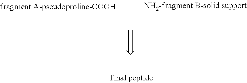 Process for the manufacture of glp-1 analogues