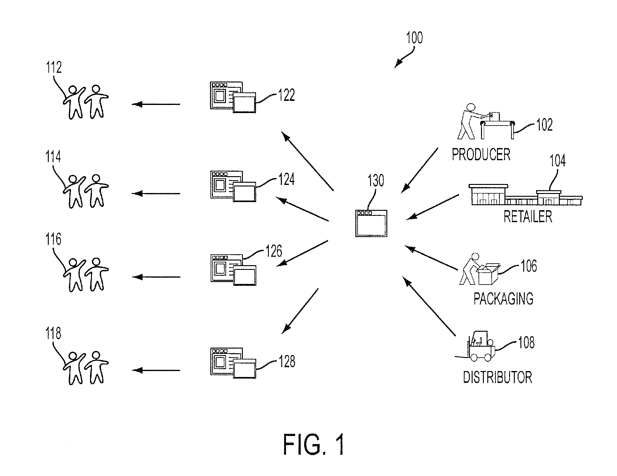 System and Method for Aggregating Delivery of Goods or Services
