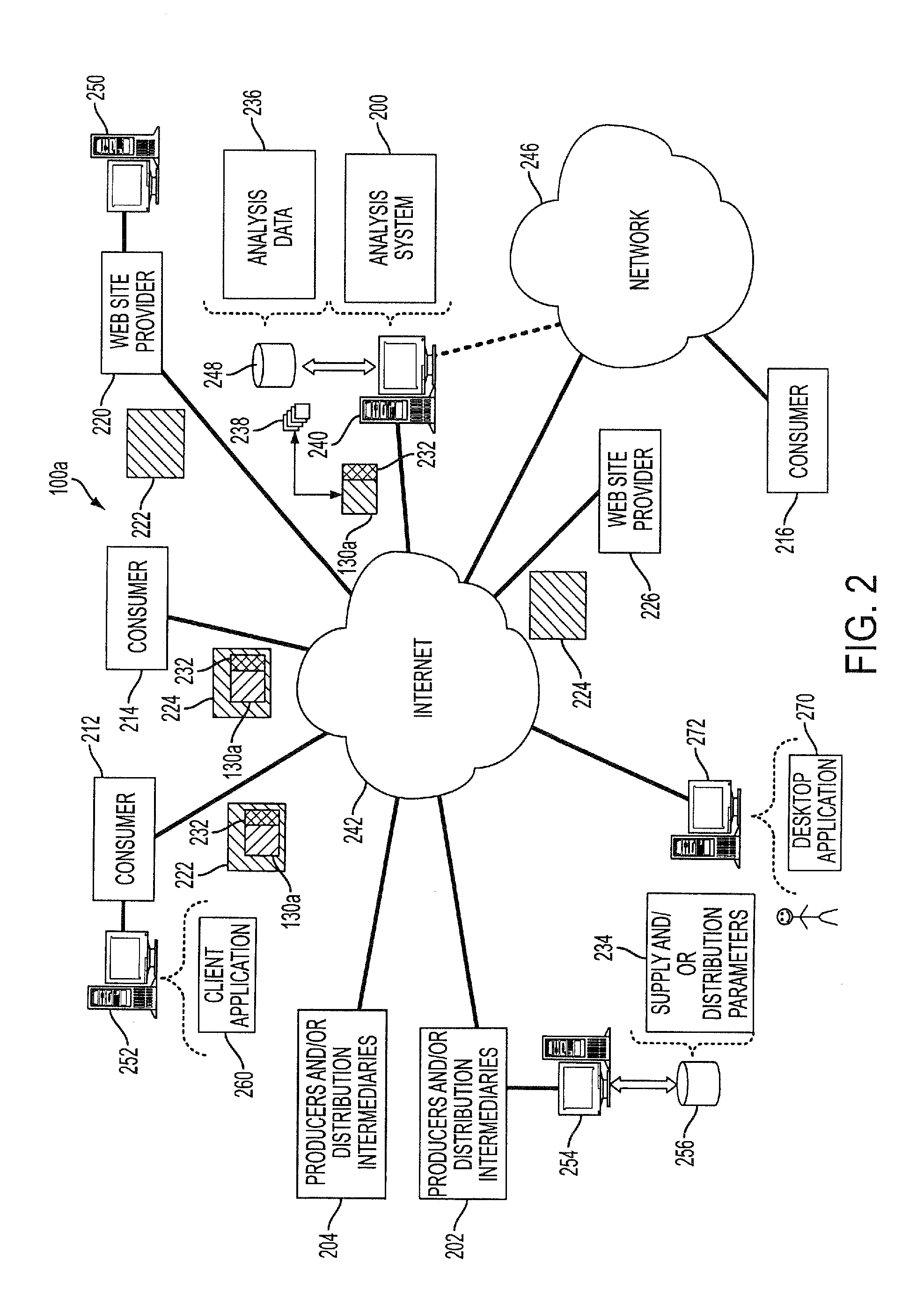 System and Method for Aggregating Delivery of Goods or Services