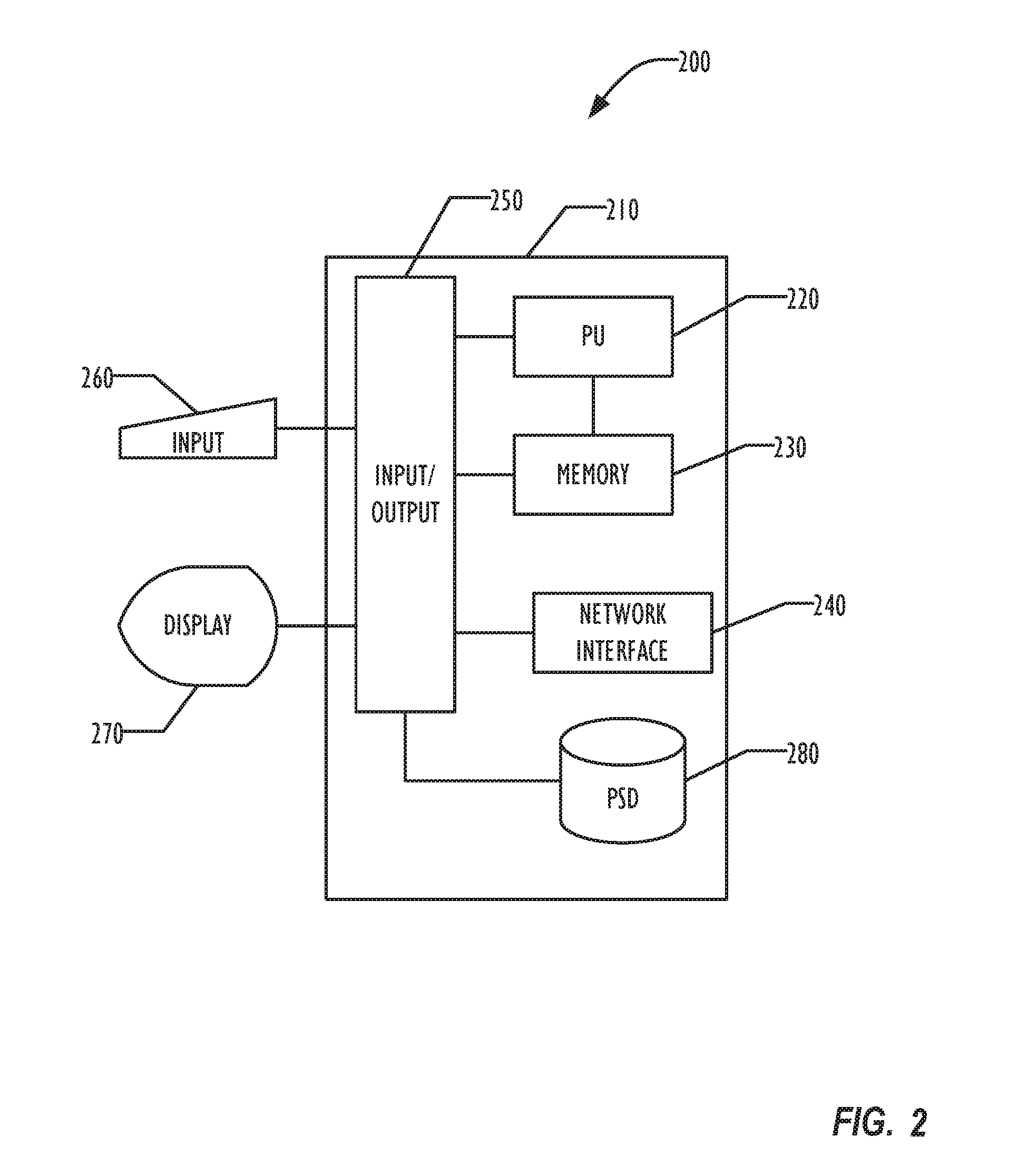 Distributed system and method for tracking and blocking malicious internet hosts