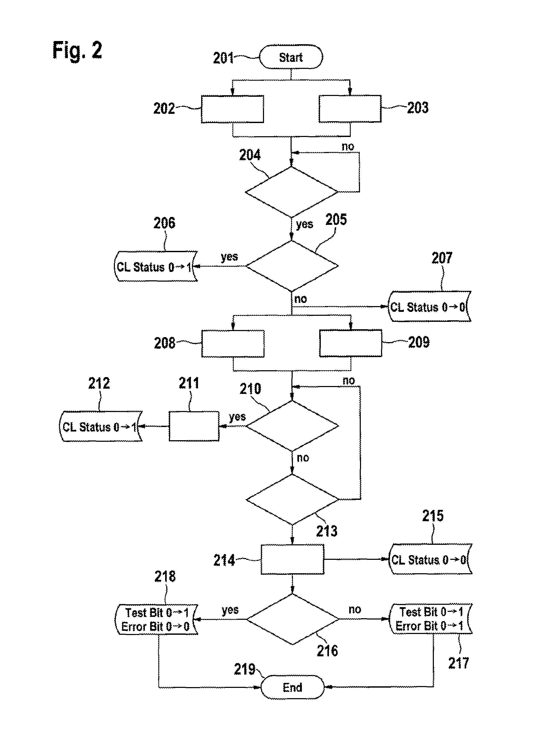 Method for monitoring the enabling of a system
