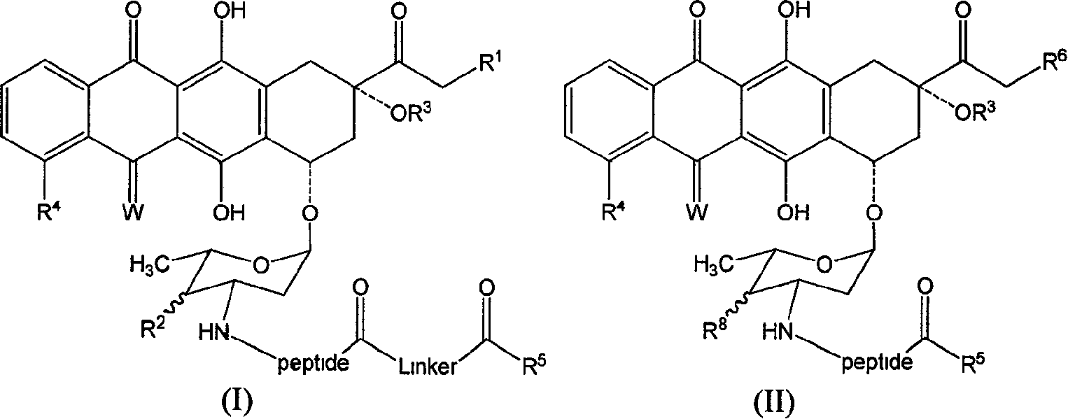 Anthraquinones tetracyclic compound having anticancer activity