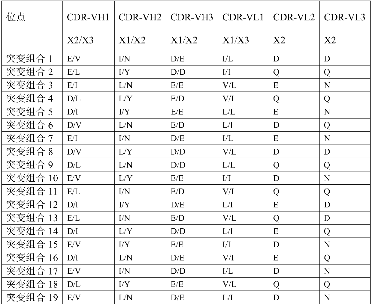 Recombinant antibody of anti-human cardiac troponin I