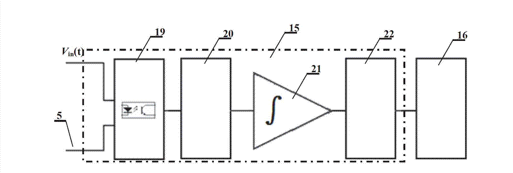Sensorless speed regulation controller based on observation method and sensorless speed regulation control method for piezoelectric vibration feeder