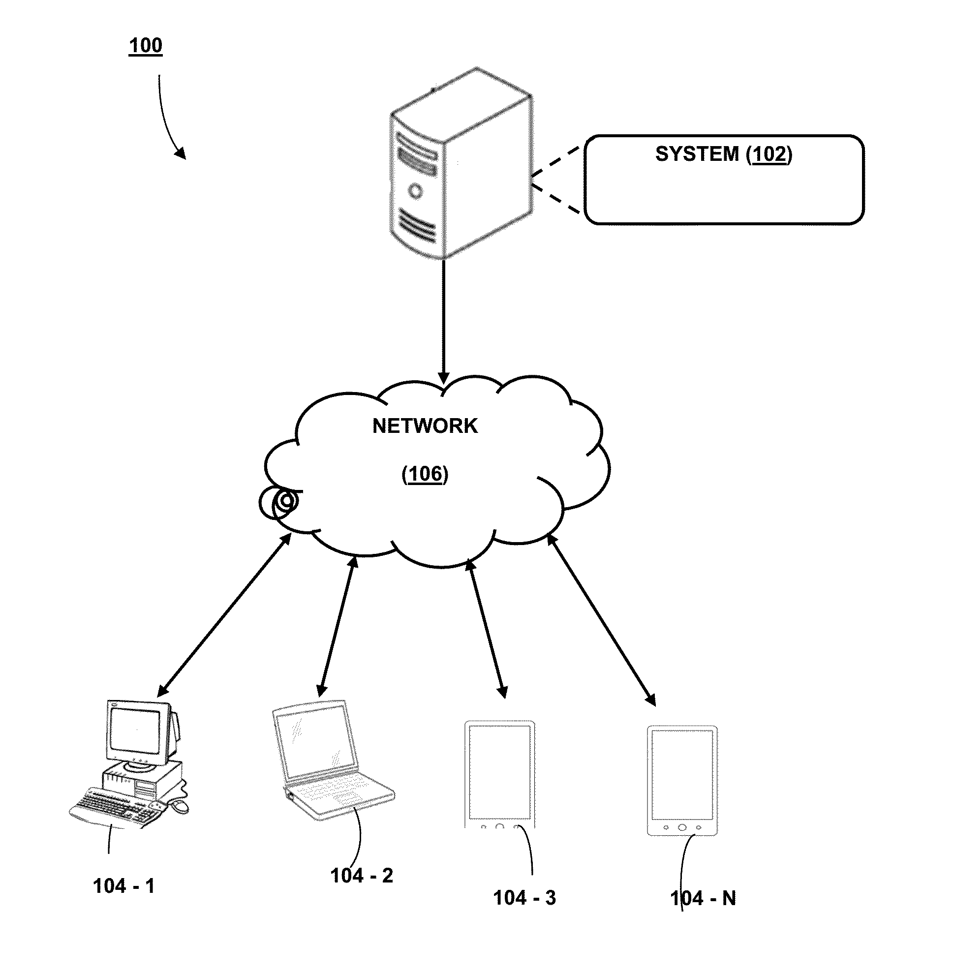 System and method for generating a campus recruitment plan for an organization