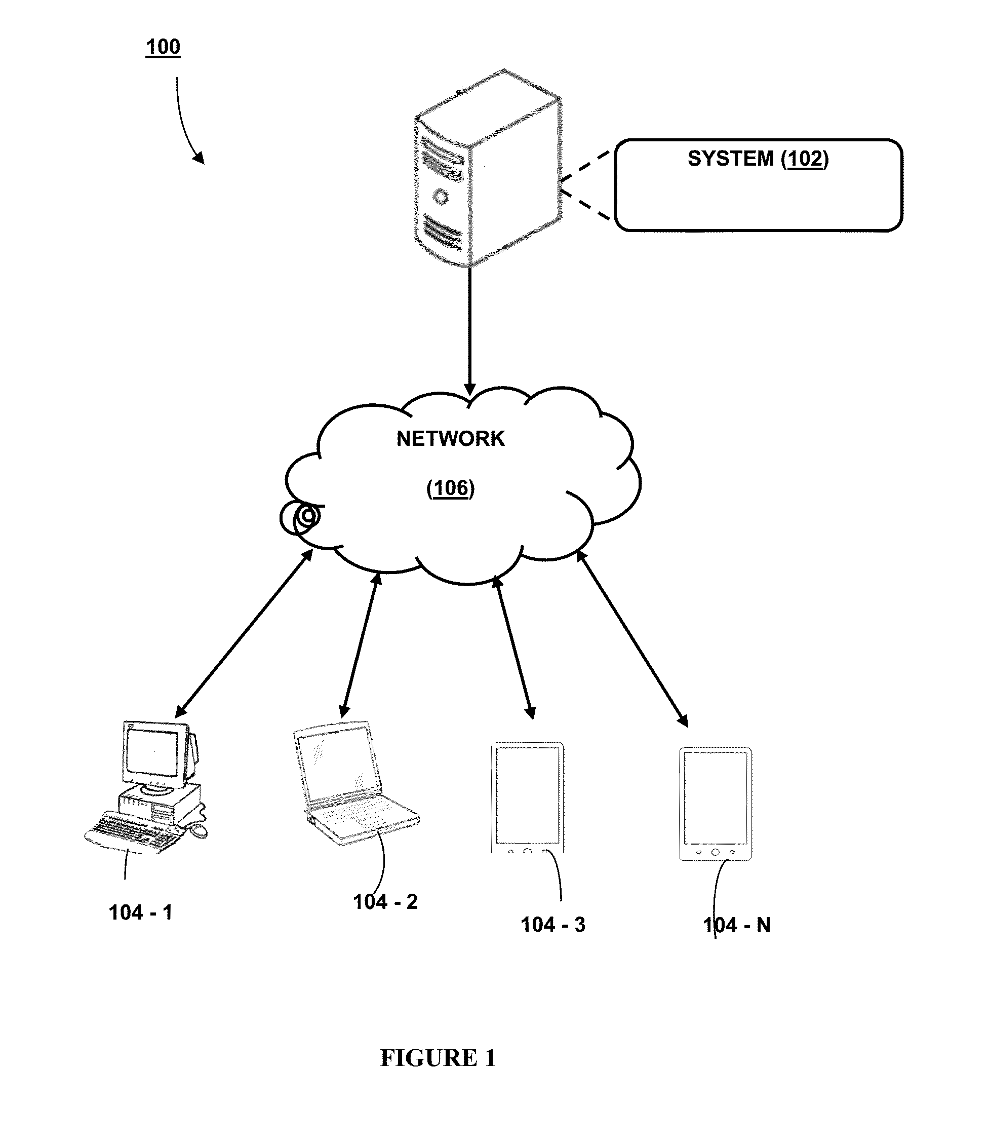 System and method for generating a campus recruitment plan for an organization