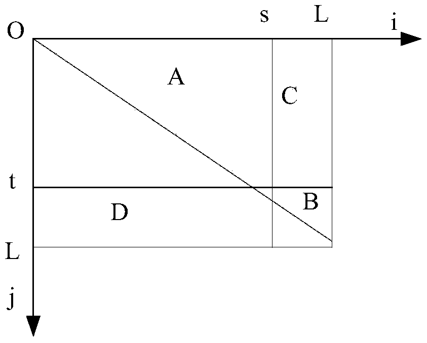 A monitoring method for wire galloping based on spacer identification