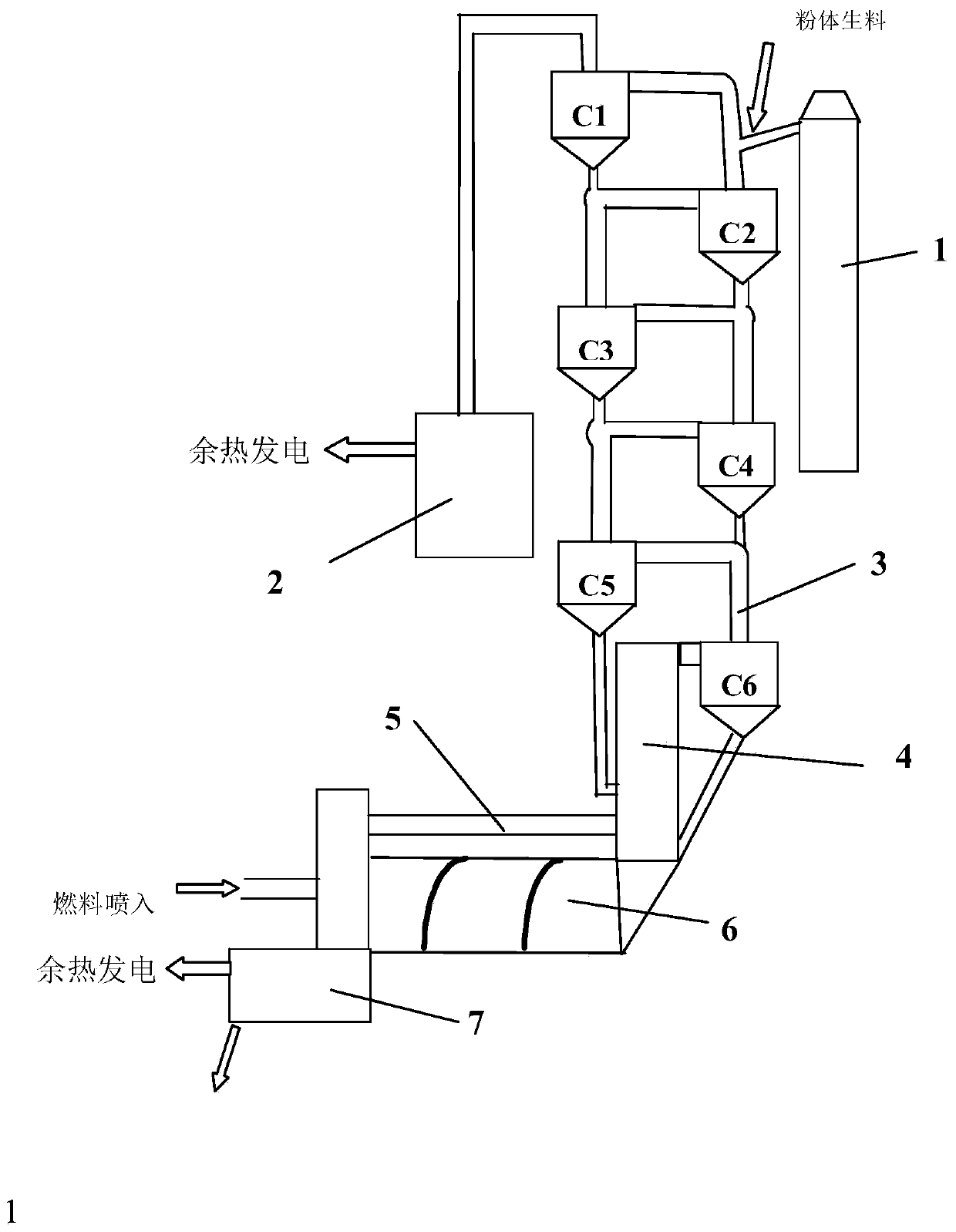 Powder multistage suspension preheating kiln outside calcium oxide calcining method